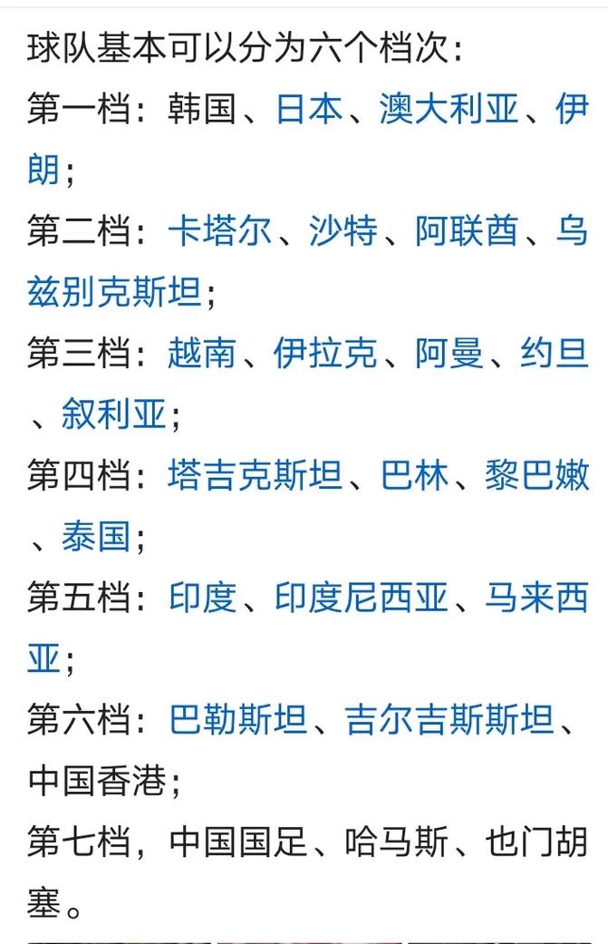 中国足球在世界算几流，中国足球在世界什么水平？