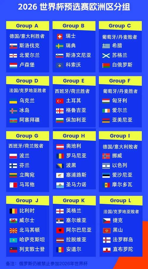 2026欧洲杯八强对阵出炉了吗，2020年欧洲杯八强