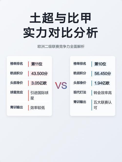 土超的积分排名，土超联赛积分排名？