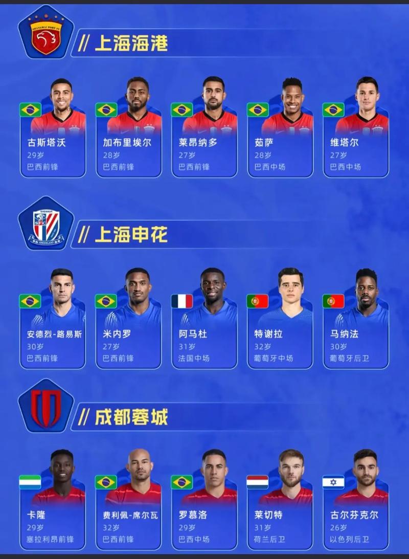 2026赛季中超外援政策，中超第二阶段外援调整时间
