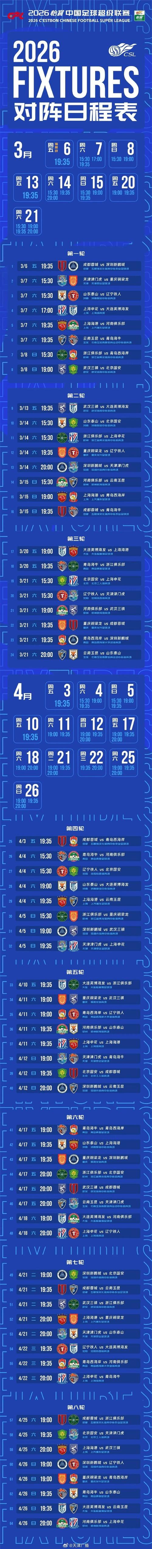 中超津门虎比赛结果，2021中超津门虎比赛时间？