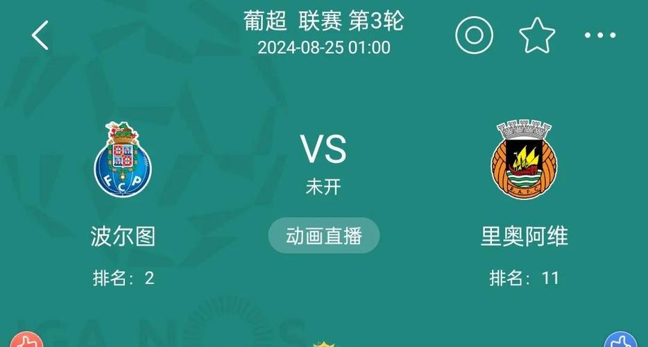 波尔图vs里奥阿维比赛结果，波尔图 vs 里奥阿维