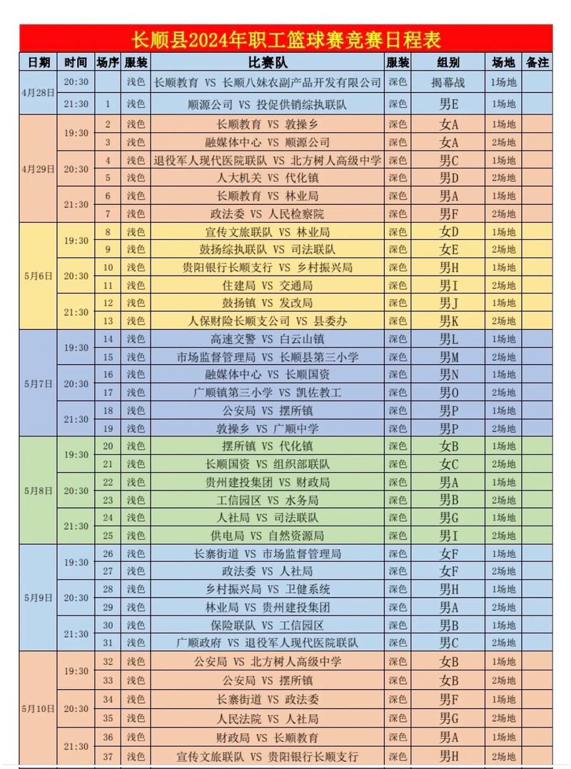 篮球杯赛程表最新图片？篮球赛2021赛程直播？