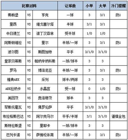 新浪足彩，新浪足彩推荐？