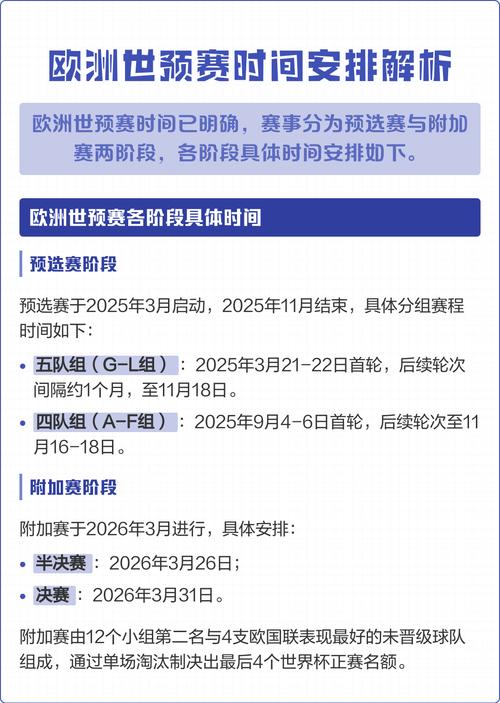 世预赛欧洲区赛程赛程？世预赛欧洲区赛程比分？