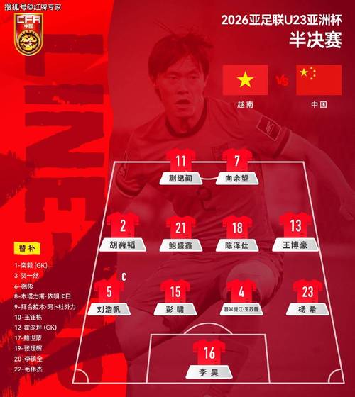 国足u23亚洲杯决赛结果如何，国足u23亚洲杯决赛结果如何了？