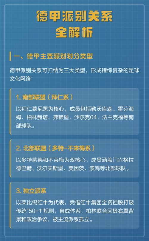 德甲派别关系一览表？德甲各队关系？