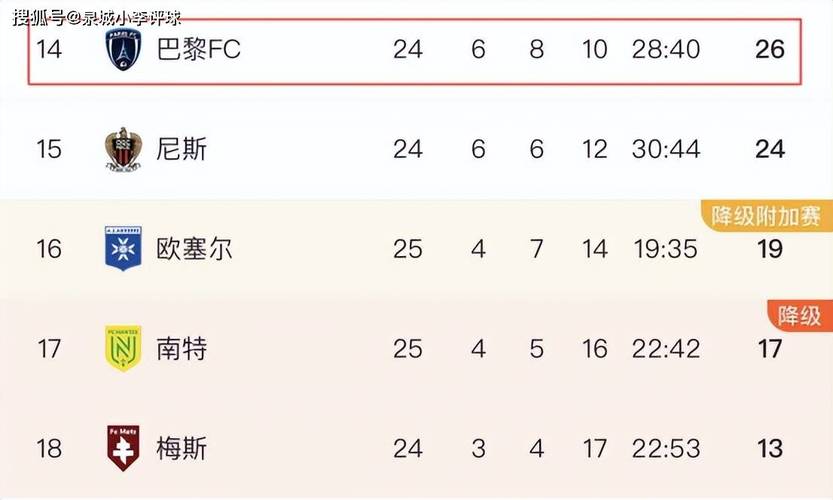 法国杯最新赛程结果，法国杯最新赛程结果阿纳西亚队