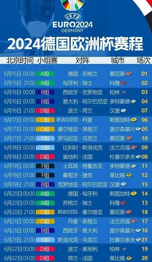 2025欧洲杯时间，欧洲杯下次哪一年？