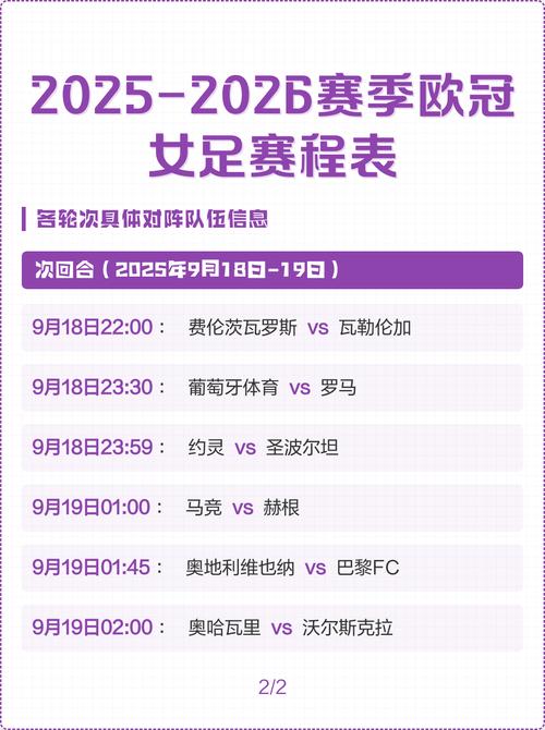 欧冠资格赛赛程表，欧冠全赛程表？