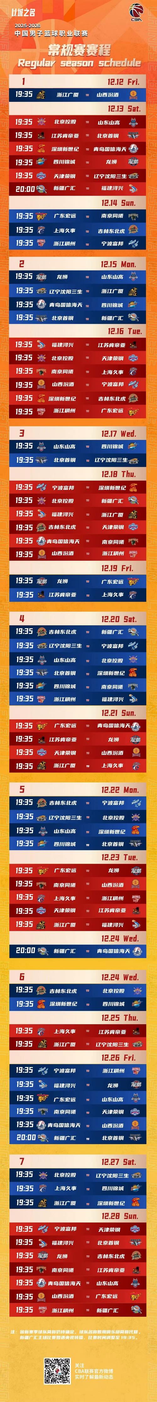 篮球欧冠联赛赛程时间表？2025年欧洲篮球联赛赛程？