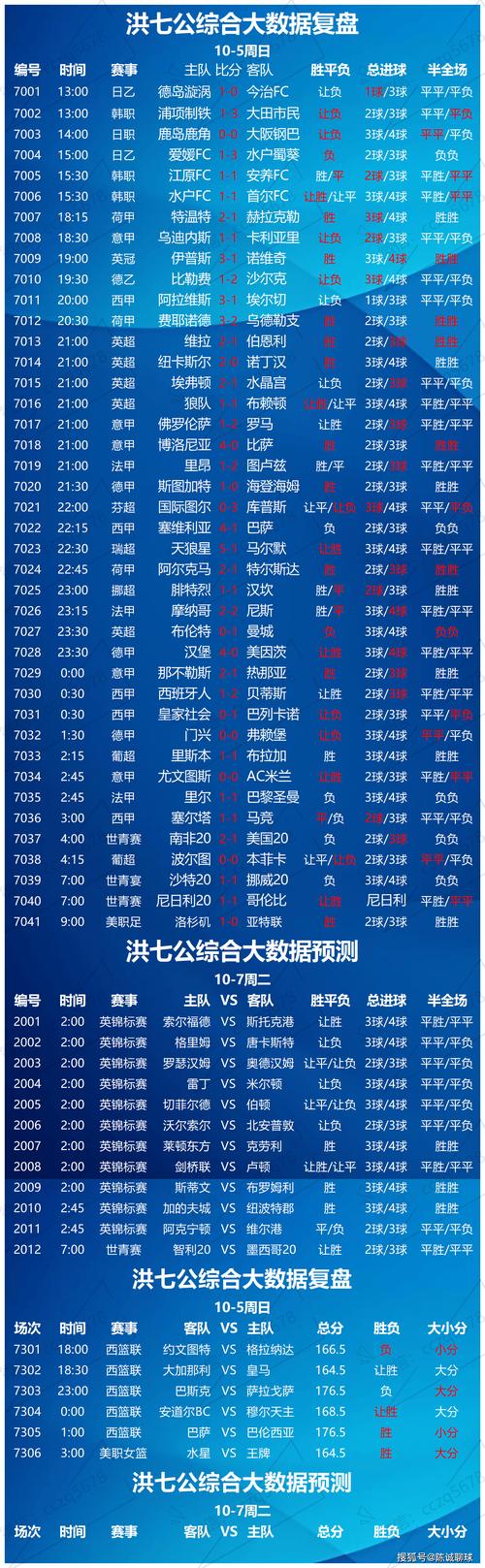 足球交易量实时数据，竞彩必发盈亏数据