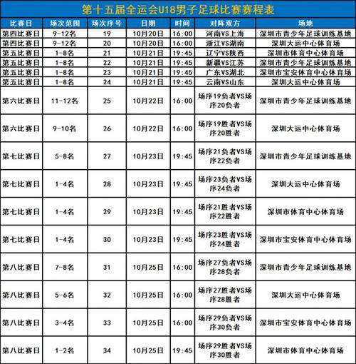 2020中国男足比赛时间，2020年男足赛程