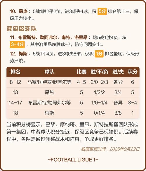 2024法甲联赛积分榜，2021年法甲联赛积分榜