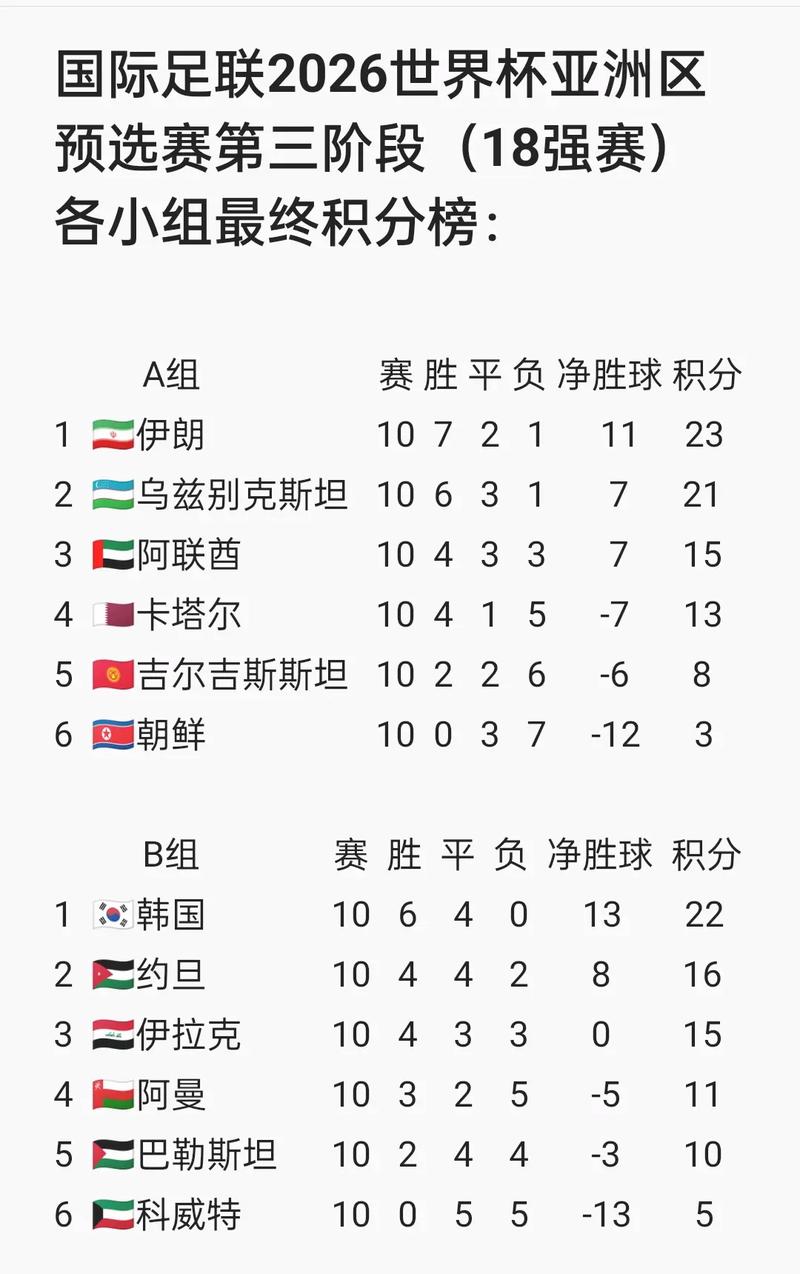 上一届世界杯是哪一年几月份，上一届世界杯是多久？