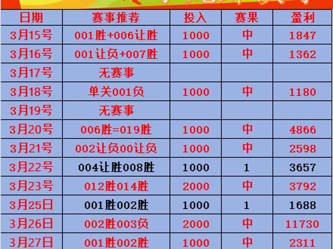 传统足球对阵表，传统足彩最新对阵表