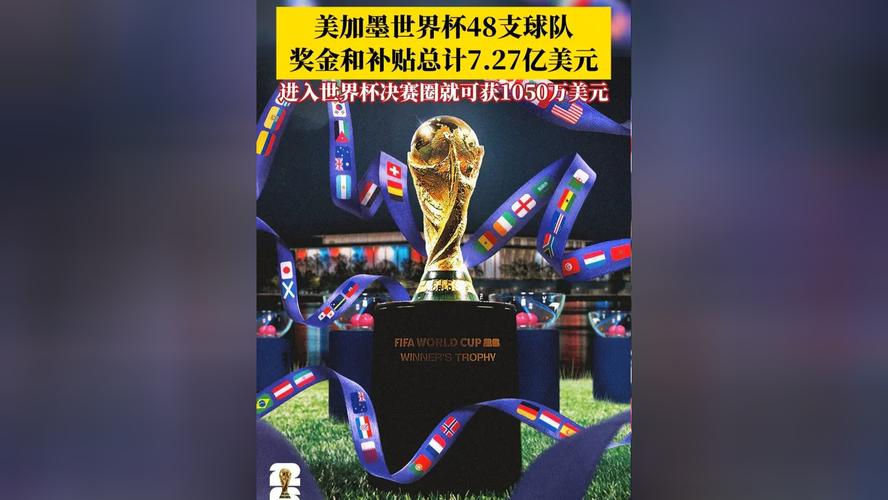 世界杯申办2026，世界杯申办官方网站