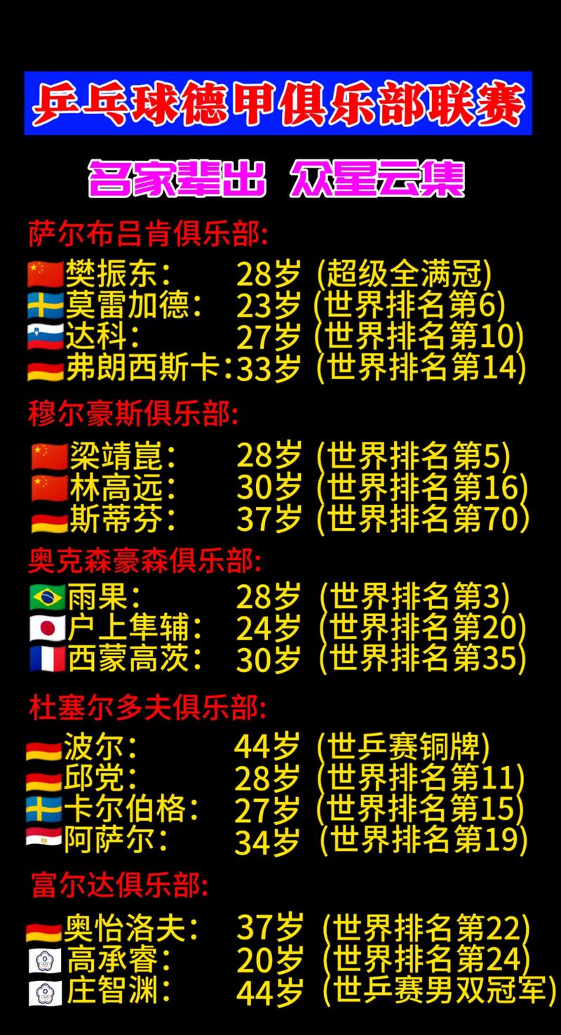 德甲球队的关系及恩怨，德甲球队之间的关系与恩仇