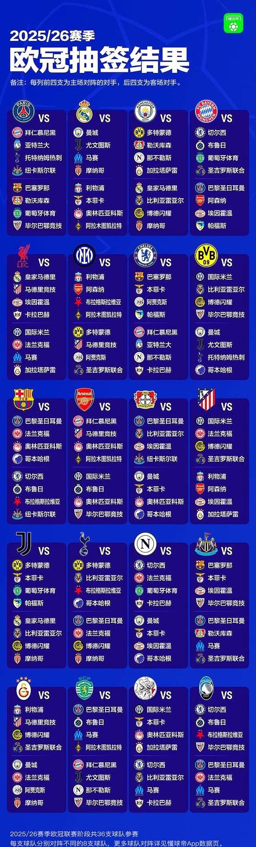 欧冠什么时候开始在中国转播？欧冠一般什么时候开始比赛？
