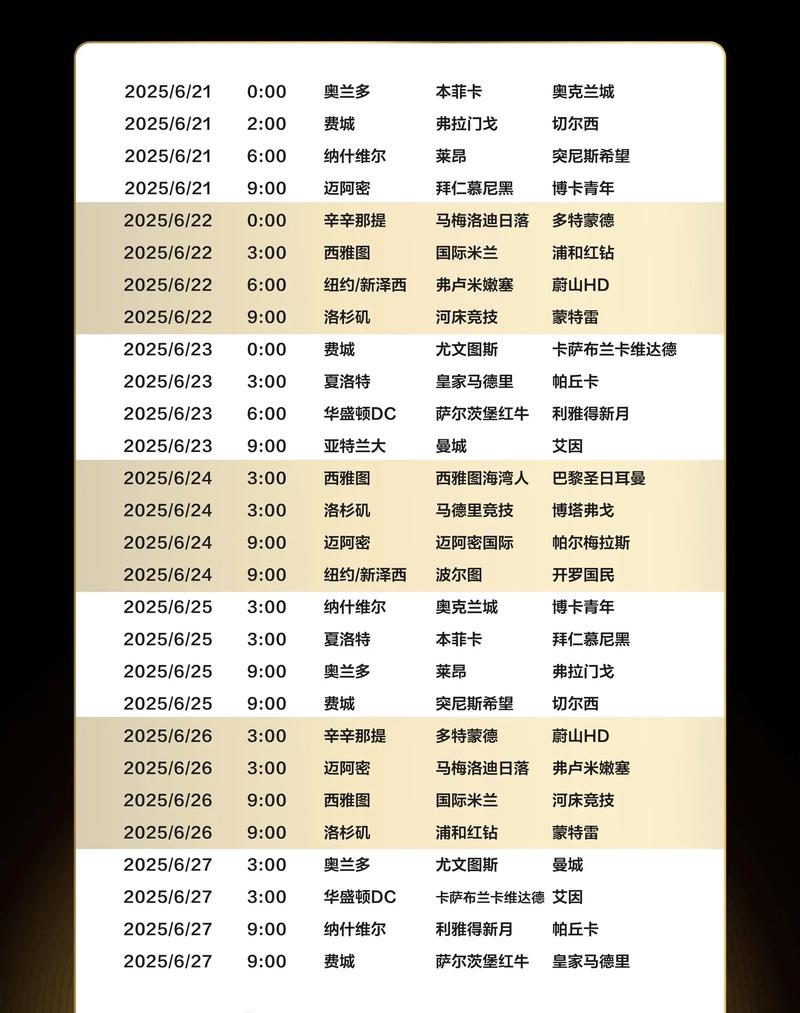 2023年女足世界杯扩军赛程，2023年女足世界杯预选赛赛程？